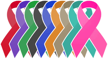 Colored awareness ribbons, each representing different causes, primarily various types of cancer.